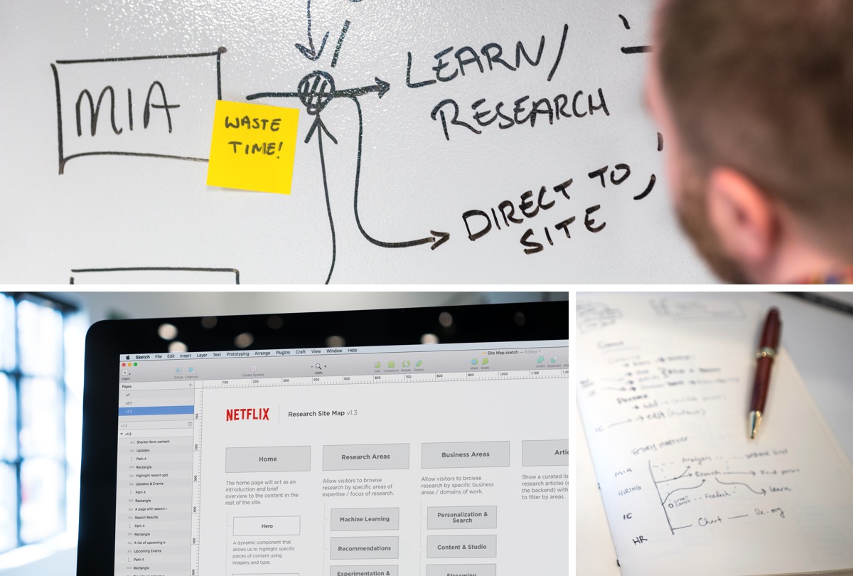 Whiteboard and notebook sketches from the Netflix kickoff