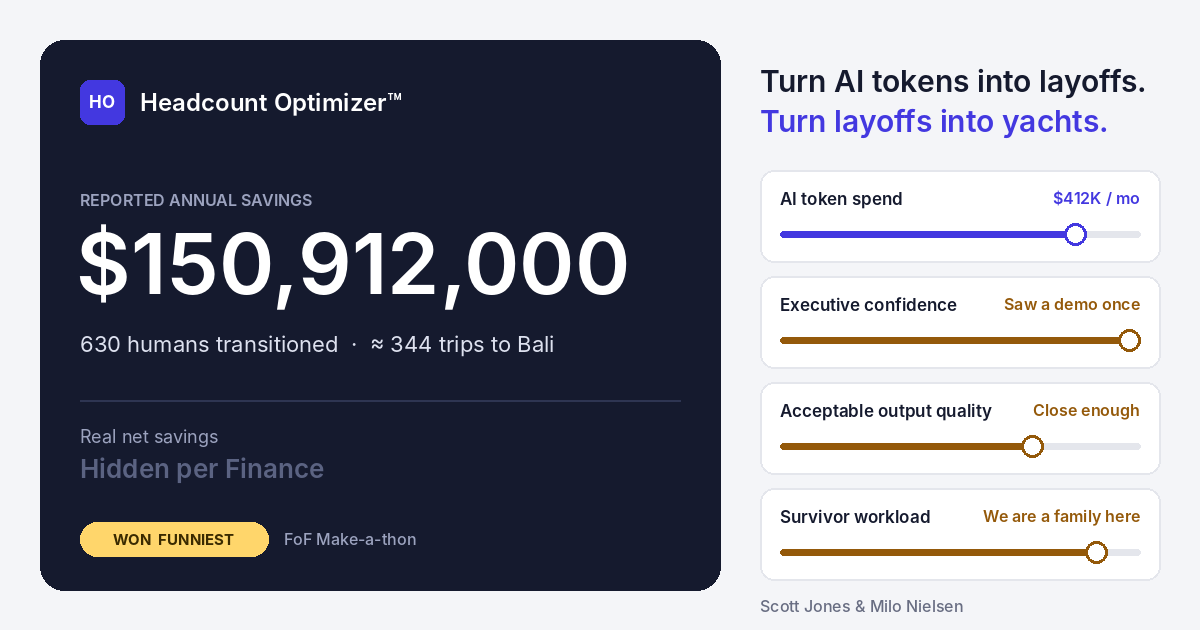 Headcount Optimizer showing $150,912,000 in reported annual savings and 344 trips to Bali